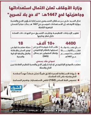 الشرق