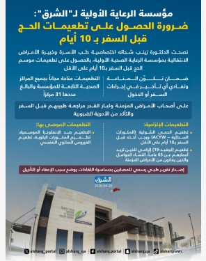 الشرق