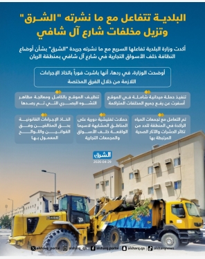 الشرق