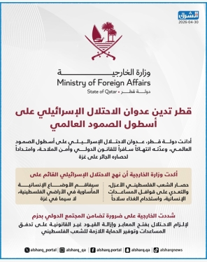 الشرق