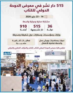 الشرق