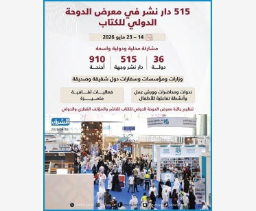 515 دار نشر في معرض الدوحة الدولي للكتاب