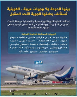 الشرق