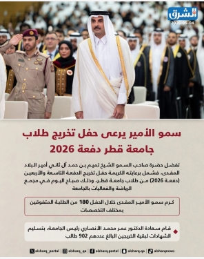 الشرق