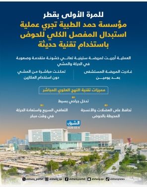 الشرق