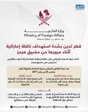 الشرق