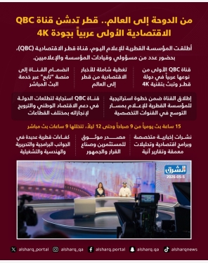 الشرق