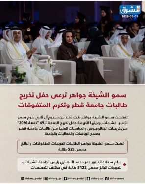 الشرق