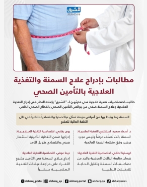 الشرق