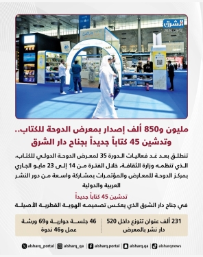 الشرق