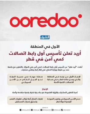 الشرق