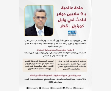 منحة عالمية بـ 9 ملايين دولار لباحث في وايل كورنيل ــ قطر