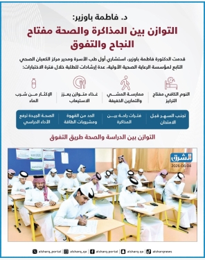 الشرق