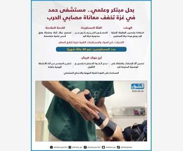 بحل مبتكر وعلمي.. مستشفى حمد في غزة يخفف معاناة مصابي الحرب