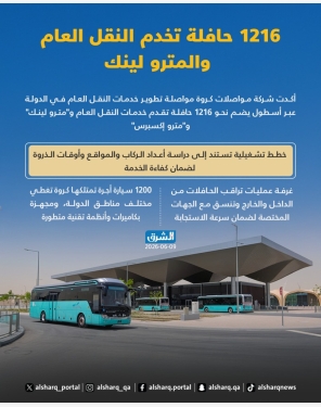 الشرق