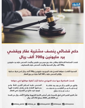 الشرق