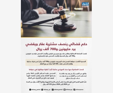 حكم قضائي ينصف مشترية عقار ويقضي برد مليونين و700 ألف ريال