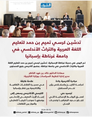 الشرق