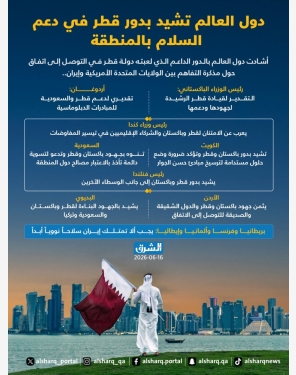 الشرق