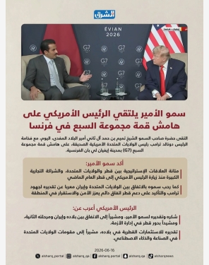 الشرق