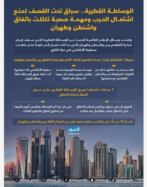 الشرق