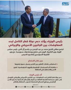 الشرق