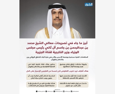 أبرز ما جاء في تصريحات معالي الشيخ محمد بن عبدالرحمن بن جاسم آل ثاني رئيس مجلس الوزراء وزير الخارجية لقناة الجزيرة