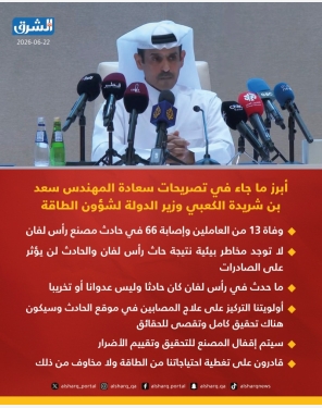 الشرق