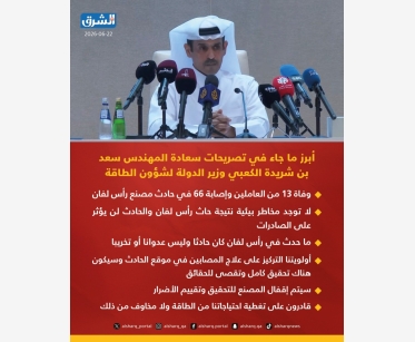 أبرز ما جاء في تصريحات سعادة المهندس سعد بن شريدة الكعبي وزير الدولة لشؤون الطاقة خلال المؤتمر الصحفي 