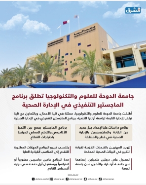 الشرق