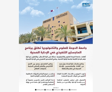 جامعة الدوحة تطلق بالتعاون مع جامعة أوتاوا الكندية برنامج الماجستير التنفيذي في الإدارة الصحية