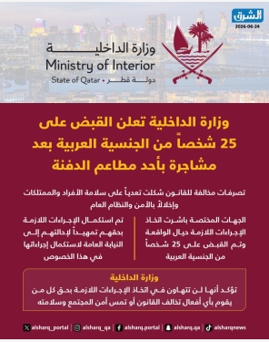 الشرق