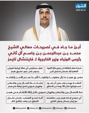 الشرق