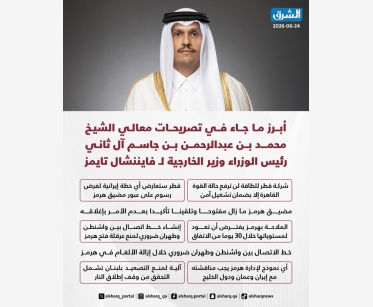 أبرز ما جاء في تصريحات معالي رئيس الوزراء وزير الخارجية لـ"فايننشال تايمز"
