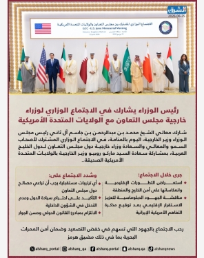 الشرق