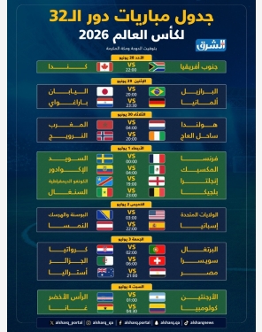 الشرق