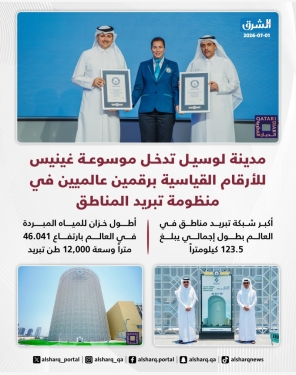 الشرق