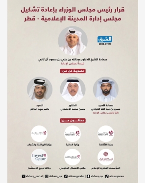 الشرق