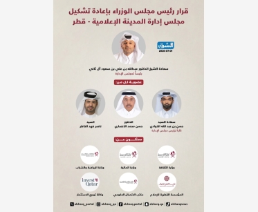 قرار رئيس مجلس الوزراء بإعادة تشكيل مجلس إدارة المدينة الإعلامية - قطر