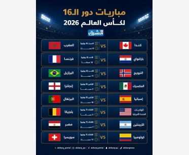 مباريات الدور الـ16 بكأس العالم 2026