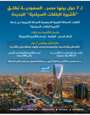 الشرق
