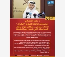 الشرق