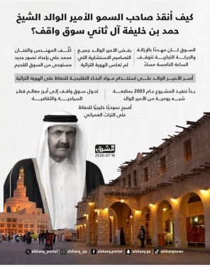الشرق