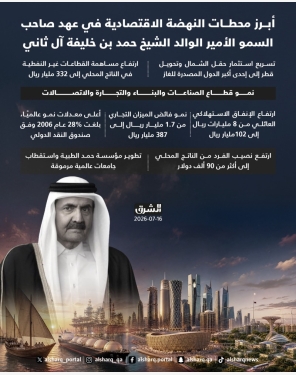 الشرق