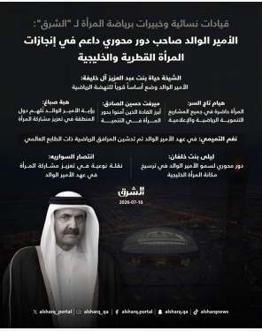 الشرق