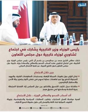 الشرق