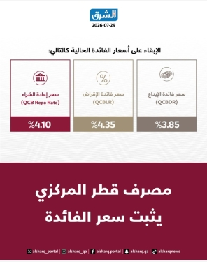 الشرق