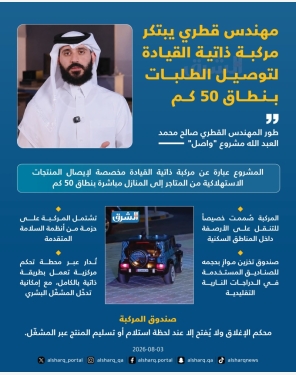 الشرق