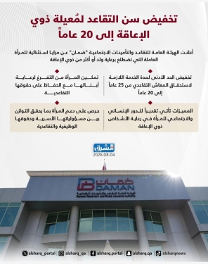 الشرق