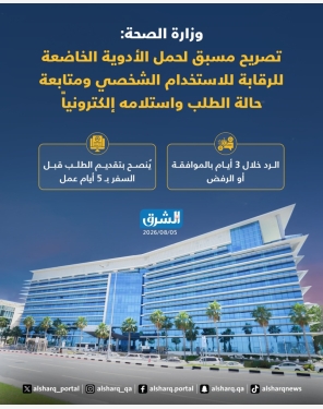 الشرق